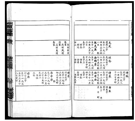 [包]包氏宗谱_14卷 (安徽) 包氏家谱_八.pdf