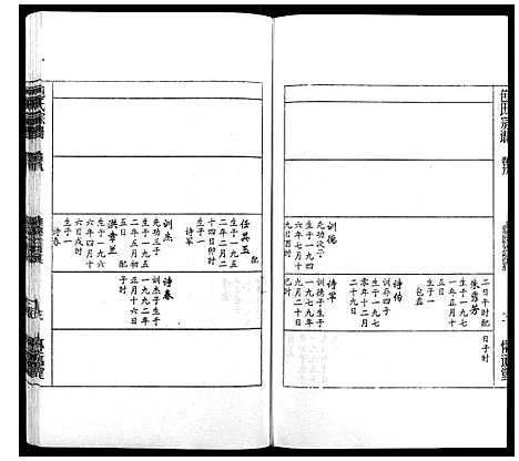 [包]包氏宗谱_14卷 (安徽) 包氏家谱_九.pdf