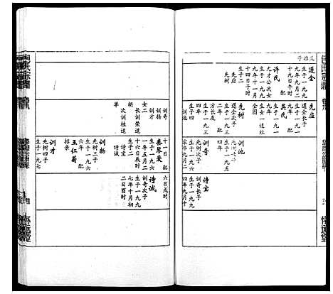 [包]包氏宗谱_14卷 (安徽) 包氏家谱_九.pdf