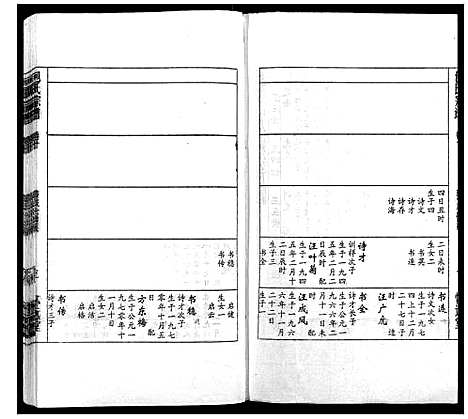 [包]包氏宗谱_14卷 (安徽) 包氏家谱_十.pdf