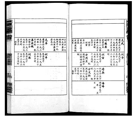 [包]包氏宗谱_14卷 (安徽) 包氏家谱_十一.pdf