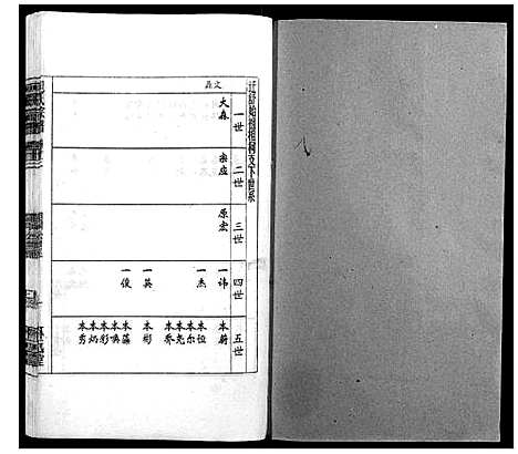 [包]包氏宗谱_14卷 (安徽) 包氏家谱_十三.pdf