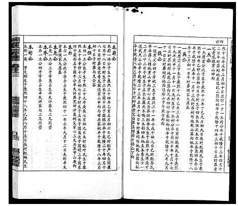 [包]包氏宗谱_14卷 (安徽) 包氏家谱_十三.pdf