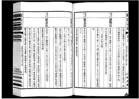 [鲍]鲍氏宗谱_22卷 (安徽) 鲍氏家谱_五.pdf