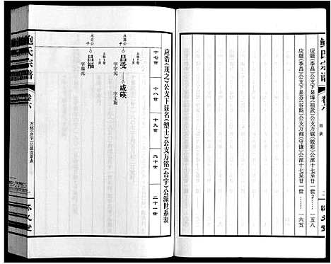 [鲍]鲍氏宗谱_22卷 (安徽) 鲍氏家谱_六.pdf