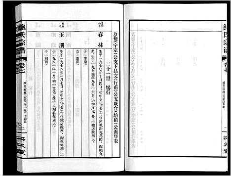 [鲍]鲍氏宗谱_22卷 (安徽) 鲍氏家谱_七.pdf