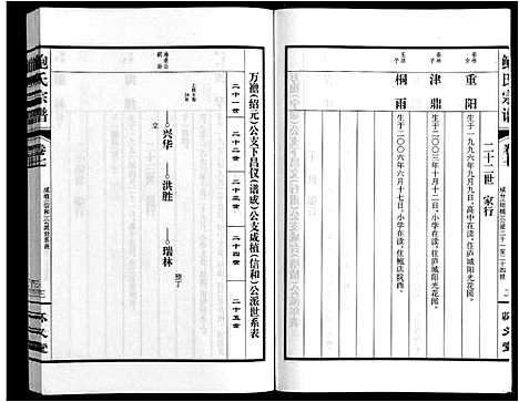 [鲍]鲍氏宗谱_22卷 (安徽) 鲍氏家谱_七.pdf