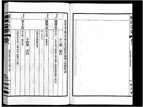 [鲍]鲍氏宗谱_22卷 (安徽) 鲍氏家谱_八.pdf