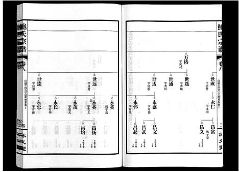 [鲍]鲍氏宗谱_22卷 (安徽) 鲍氏家谱_八.pdf