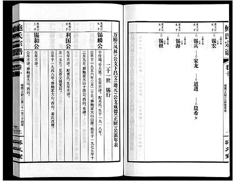 [鲍]鲍氏宗谱_22卷 (安徽) 鲍氏家谱_十.pdf