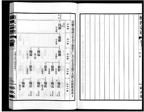 [鲍]鲍氏宗谱_22卷 (安徽) 鲍氏家谱_十二.pdf