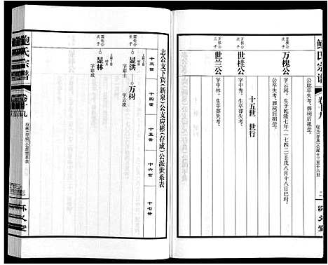 [鲍]鲍氏宗谱_22卷 (安徽) 鲍氏家谱_十九.pdf