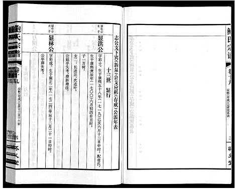 [鲍]鲍氏宗谱_22卷 (安徽) 鲍氏家谱_十九.pdf