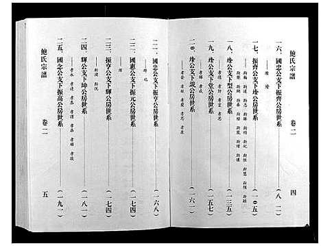 [鲍]前江鲍氏宗谱_6卷首末各1卷 (安徽) 前江鲍氏家谱_二.pdf