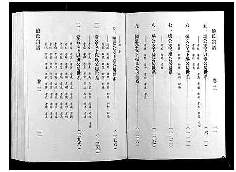 [鲍]前江鲍氏宗谱_6卷首末各1卷 (安徽) 前江鲍氏家谱_三.pdf