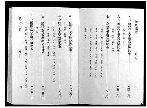 [鲍]前江鲍氏宗谱_6卷首末各1卷 (安徽) 前江鲍氏家谱_四.pdf