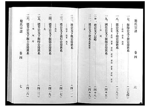 [鲍]前江鲍氏宗谱_6卷首末各1卷 (安徽) 前江鲍氏家谱_四.pdf