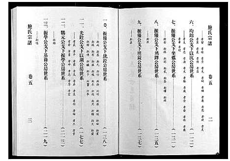 [鲍]前江鲍氏宗谱_6卷首末各1卷 (安徽) 前江鲍氏家谱_五.pdf