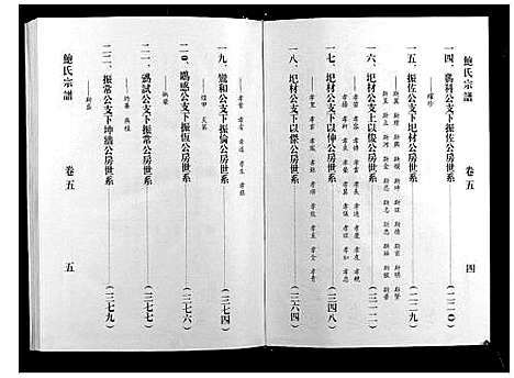 [鲍]前江鲍氏宗谱_6卷首末各1卷 (安徽) 前江鲍氏家谱_五.pdf