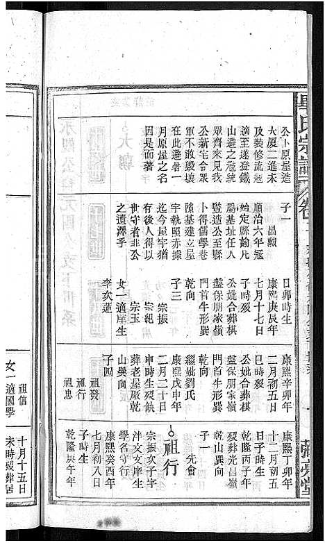 [毕]毕氏宗谱_13卷首1卷 (安徽) 毕氏家谱_三.pdf