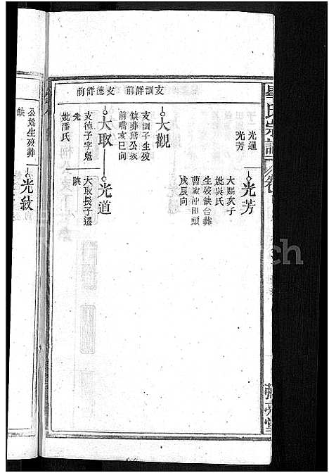 [毕]毕氏宗谱_13卷首1卷 (安徽) 毕氏家谱_五.pdf