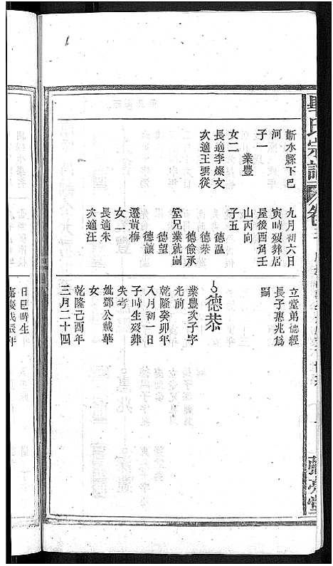 [毕]毕氏宗谱_13卷首1卷 (安徽) 毕氏家谱_六.pdf