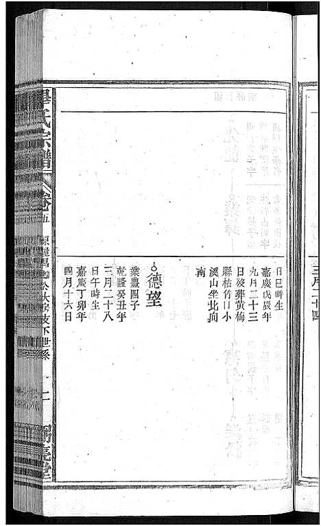 [毕]毕氏宗谱_13卷首1卷 (安徽) 毕氏家谱_六.pdf