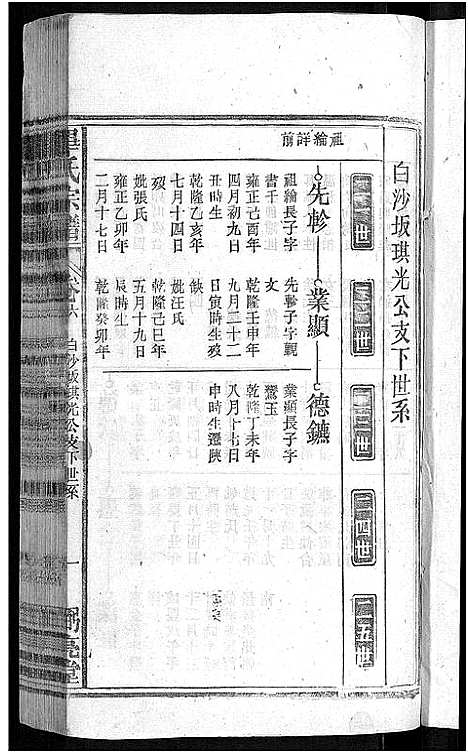 [毕]毕氏宗谱_13卷首1卷 (安徽) 毕氏家谱_七.pdf