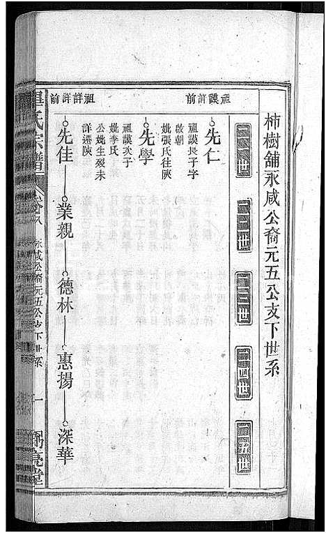 [毕]毕氏宗谱_13卷首1卷 (安徽) 毕氏家谱_九.pdf