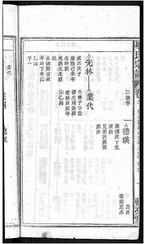 [毕]毕氏宗谱_13卷首1卷 (安徽) 毕氏家谱_十.pdf