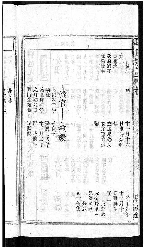 [毕]毕氏宗谱_13卷首1卷 (安徽) 毕氏家谱_十一.pdf