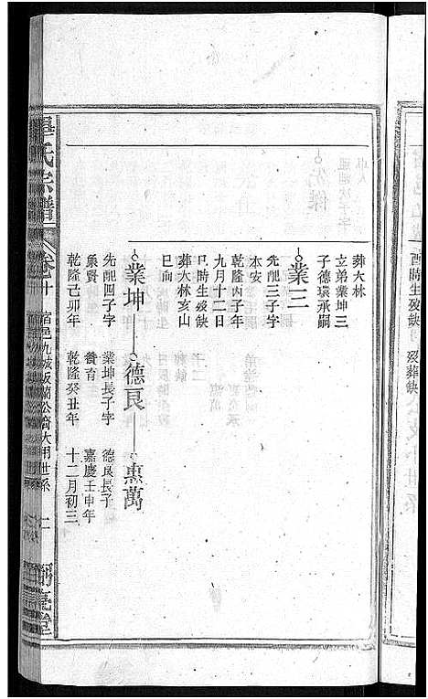 [毕]毕氏宗谱_13卷首1卷 (安徽) 毕氏家谱_十一.pdf