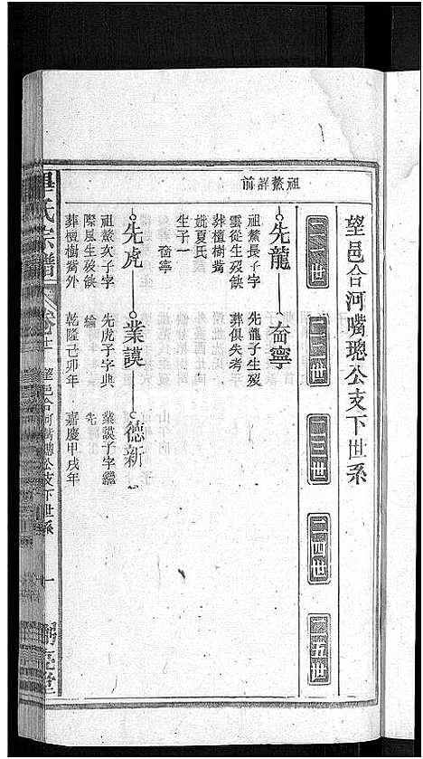 [毕]毕氏宗谱_13卷首1卷 (安徽) 毕氏家谱_十二.pdf