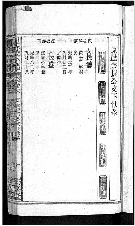 [毕]毕氏宗谱_13卷首1卷 (安徽) 毕氏家谱_十三.pdf