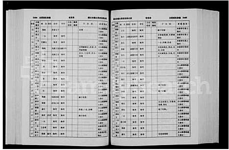 [蔡]蔡氏家谱 (安徽) 蔡氏家谱_二.pdf