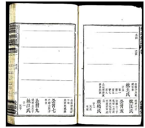 [蔡]蔡氏族谱_14卷首1卷 (安徽) 蔡氏家谱_四.pdf