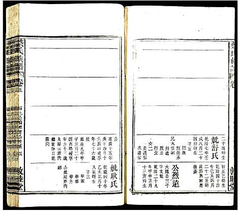 [蔡]蔡氏族谱_14卷首1卷 (安徽) 蔡氏家谱_七.pdf