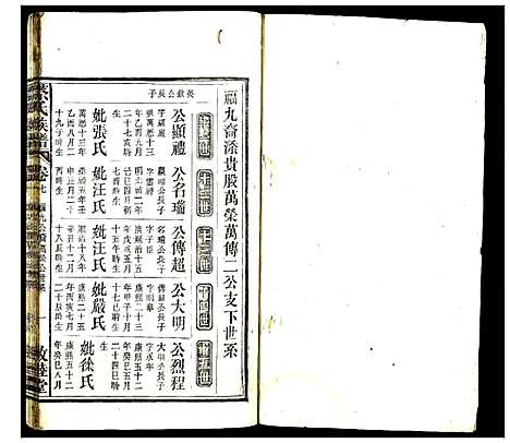 [蔡]蔡氏族谱_14卷首1卷 (安徽) 蔡氏家谱_九.pdf