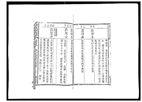 [操]操氏宗谱 (安徽) 操氏家谱_三.pdf