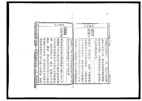 [操]操氏宗谱 (安徽) 操氏家谱_四.pdf