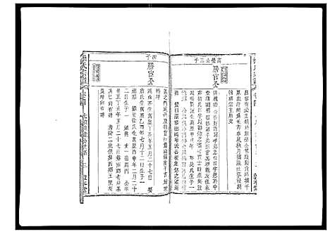 [操]操氏宗谱 (安徽) 操氏家谱_四.pdf