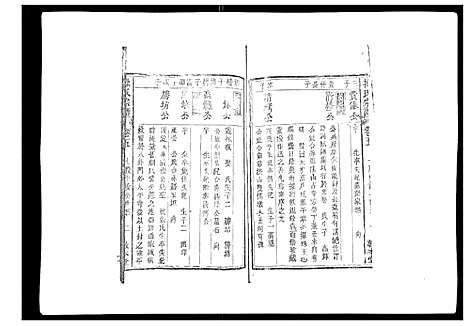 [操]操氏宗谱 (安徽) 操氏家谱_五.pdf