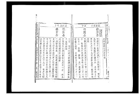 [操]操氏宗谱 (安徽) 操氏家谱_五.pdf