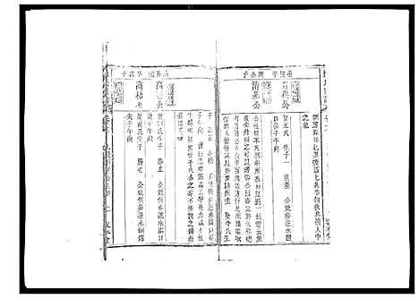 [操]操氏宗谱 (安徽) 操氏家谱_六.pdf