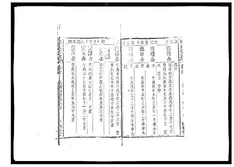 [操]操氏宗谱 (安徽) 操氏家谱_六.pdf