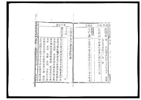 [操]操氏宗谱 (安徽) 操氏家谱_六.pdf