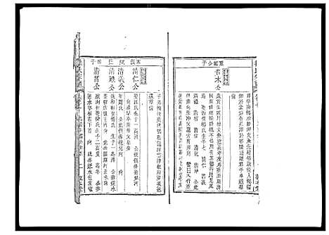 [操]操氏宗谱 (安徽) 操氏家谱_七.pdf