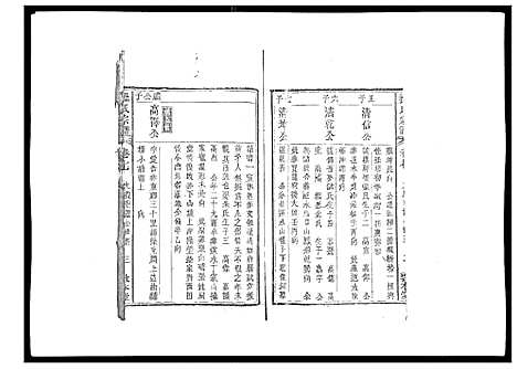 [操]操氏宗谱 (安徽) 操氏家谱_七.pdf