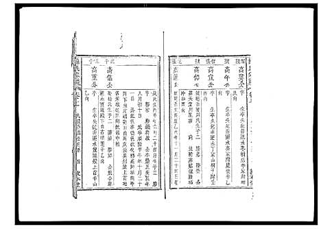 [操]操氏宗谱 (安徽) 操氏家谱_七.pdf