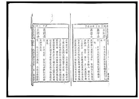 [操]操氏宗谱 (安徽) 操氏家谱_七.pdf